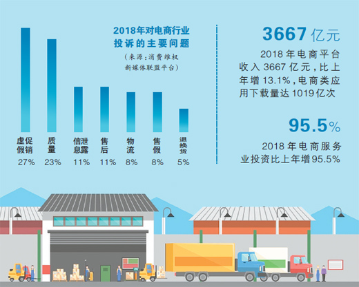 制图：沈亦伶  黄  超