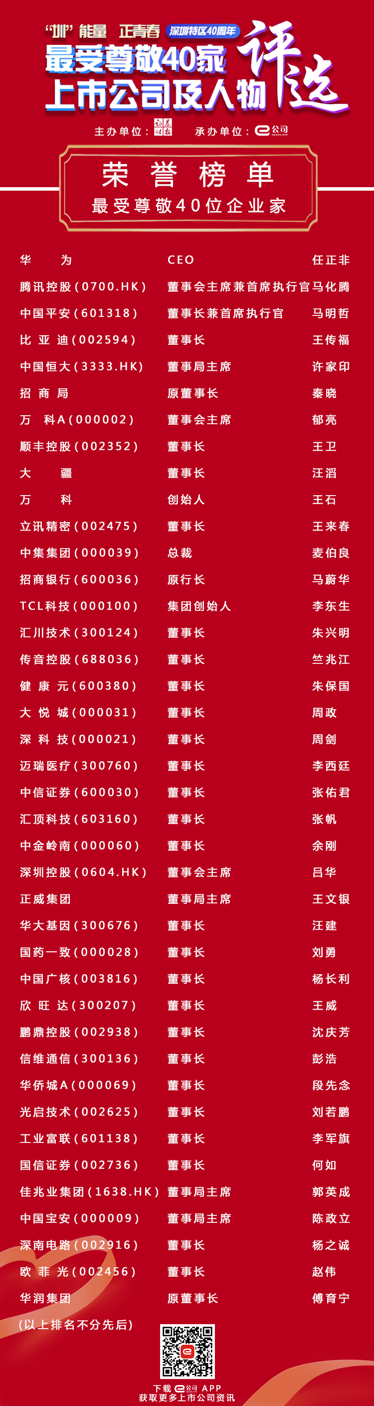 榜单2.png 榜单2.png