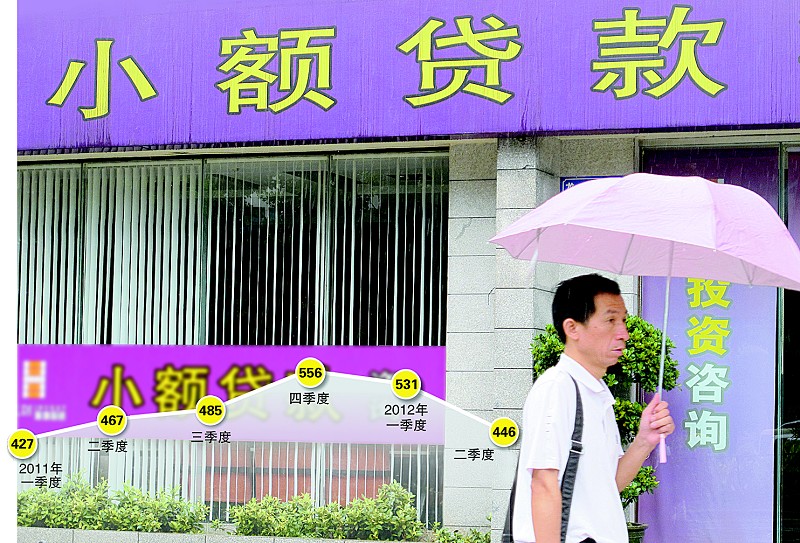 温州低调推进小贷转制
