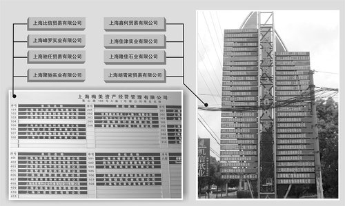 上海融资性担保遭举报 民间借贷牵出担保迷局