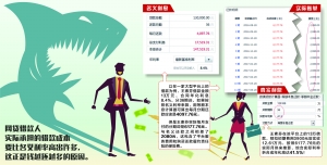 网贷者亲历记：8家贷款公司如何让我累计负债百万
